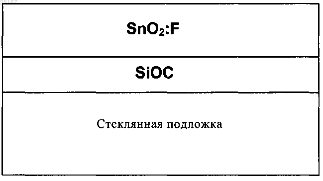 Рисунок 1 Рисунок 1