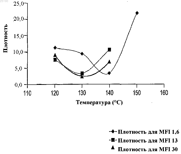 Рисунок 1 Рисунок 1