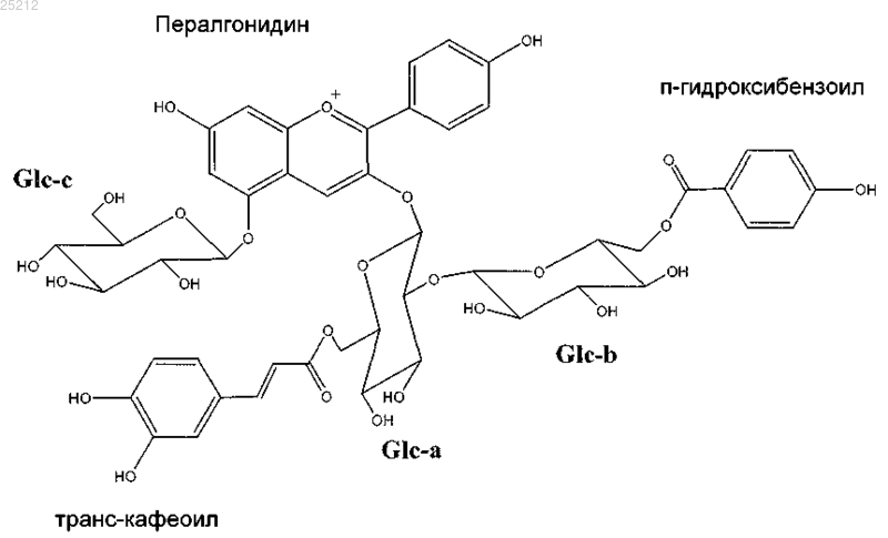 Рисунок 3 Рисунок 3