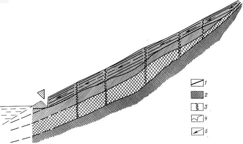 Рисунок 1