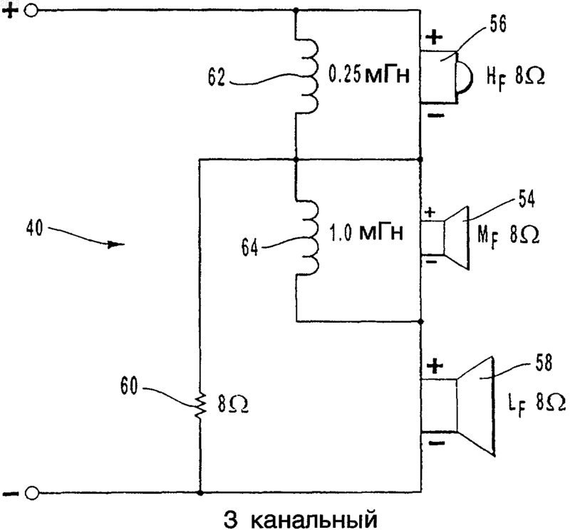 Рисунок 1