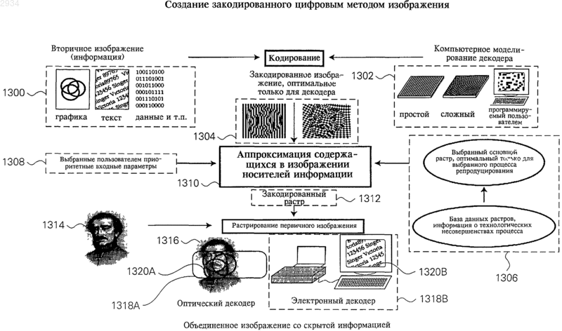 Рисунок 1