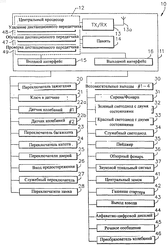 Рисунок 1