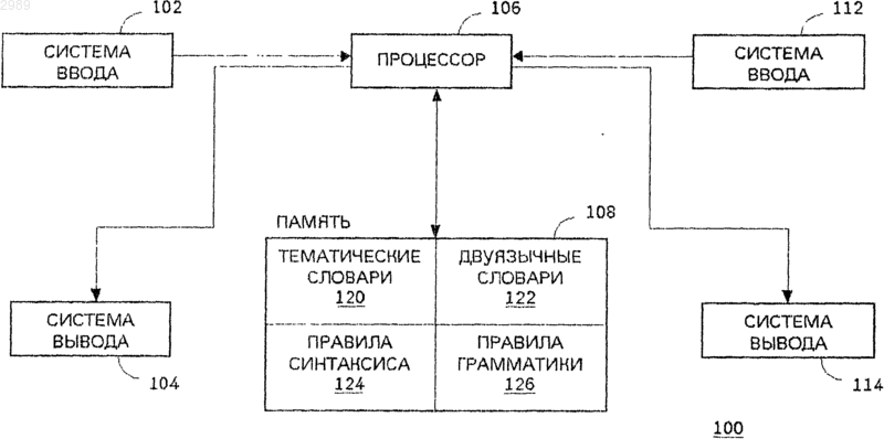 Рисунок 1
