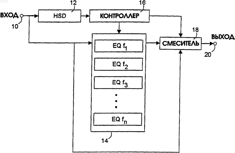 Рисунок 1