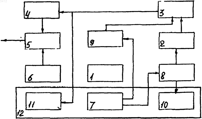 Рисунок 1