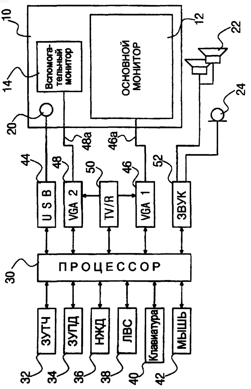 Рисунок 1