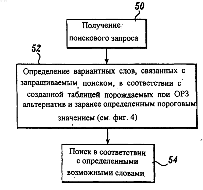 Рисунок 1