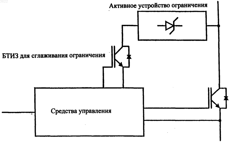 Рисунок 1