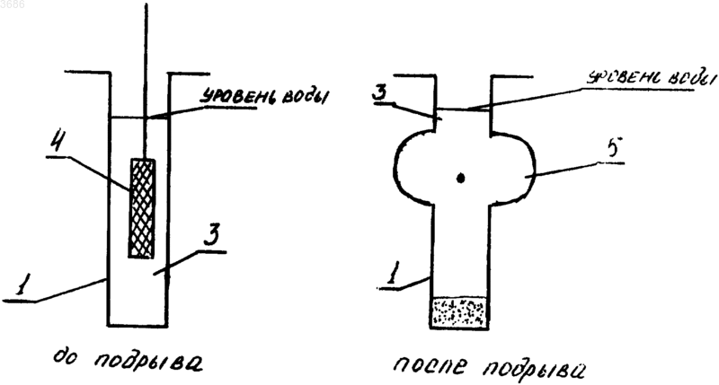Рисунок 1