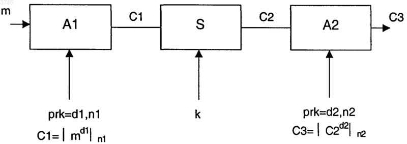 Рисунок 1