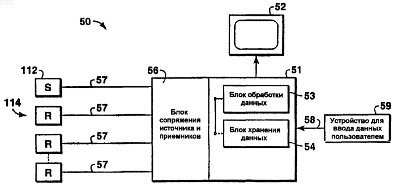 Рисунок 1