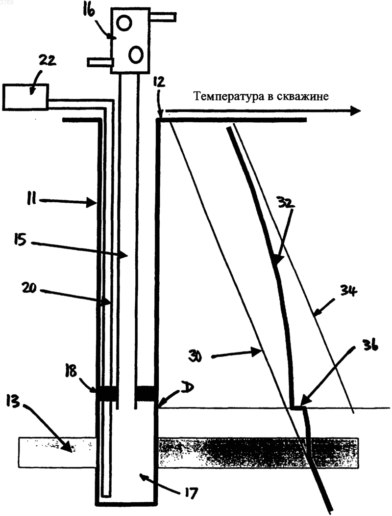 Рисунок 1