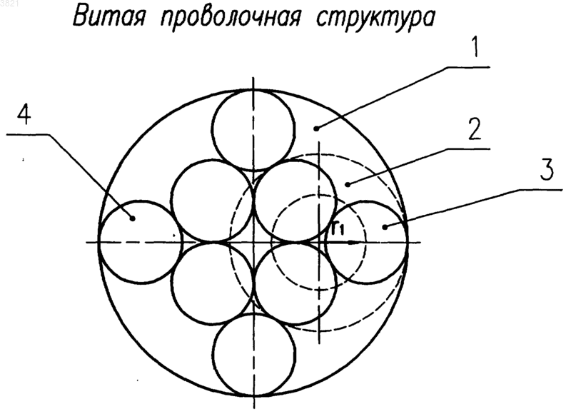 Рисунок 1