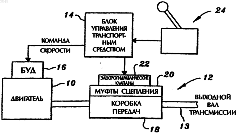 Рисунок 1