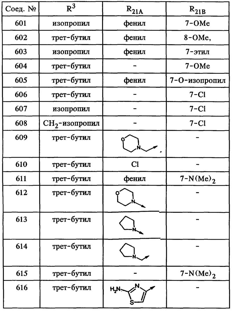 Рисунок 39
