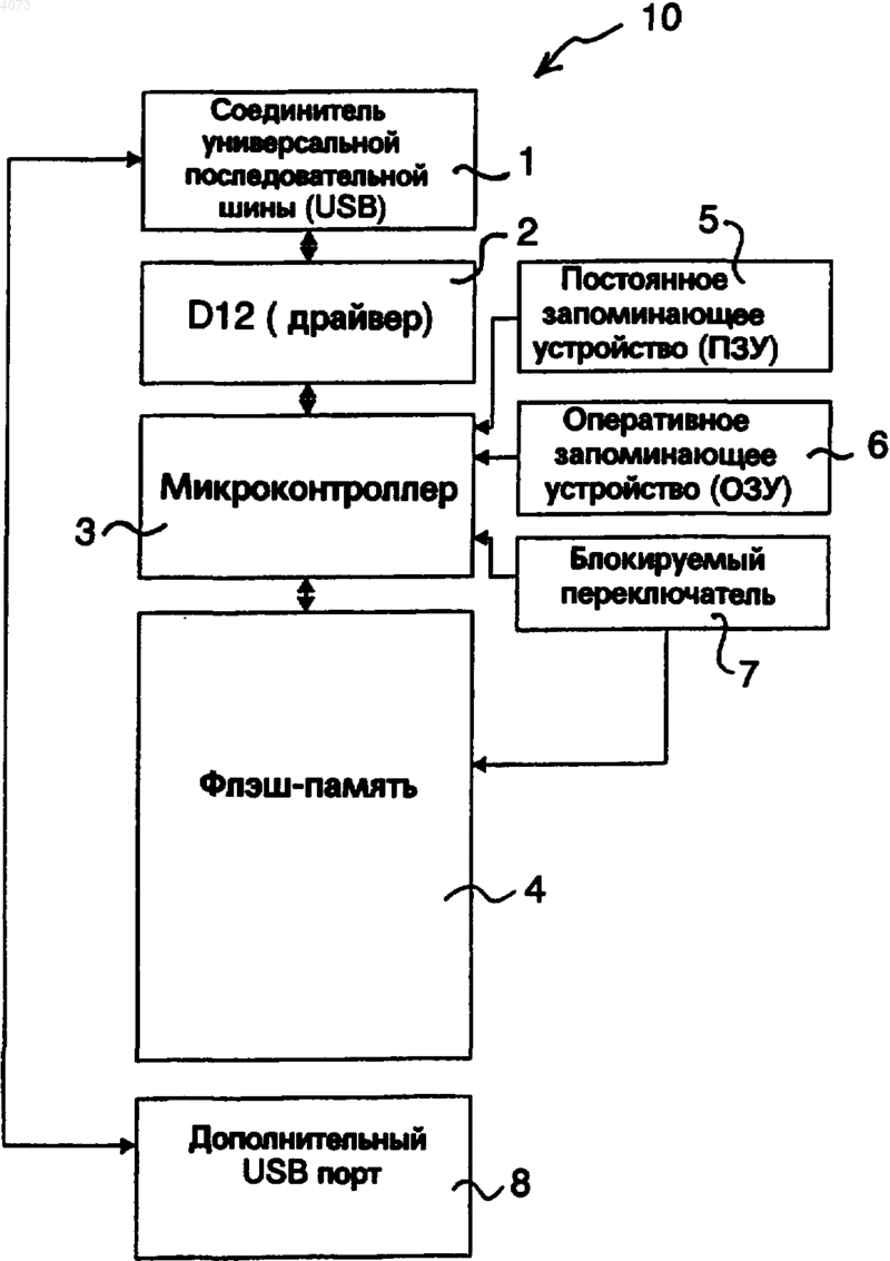 Рисунок 1