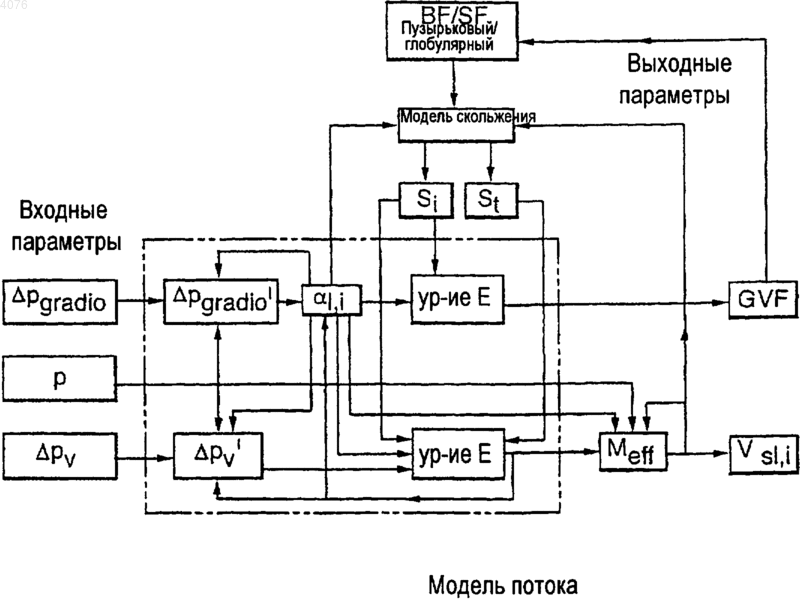 Рисунок 8