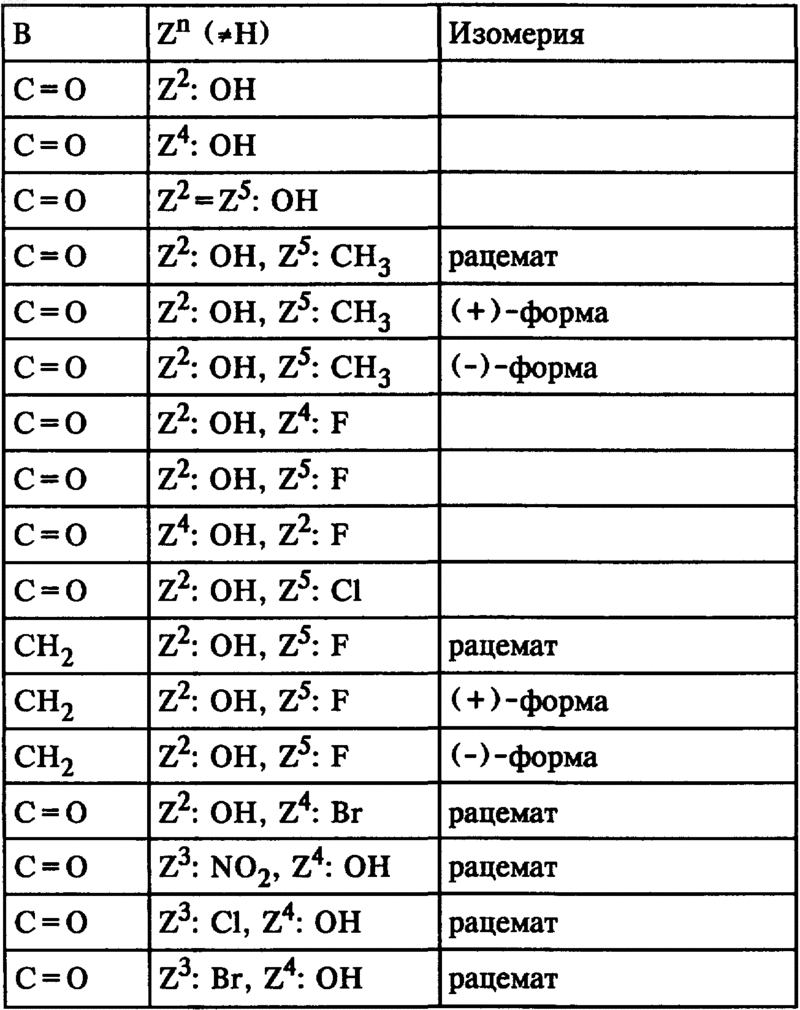 Рисунок 14