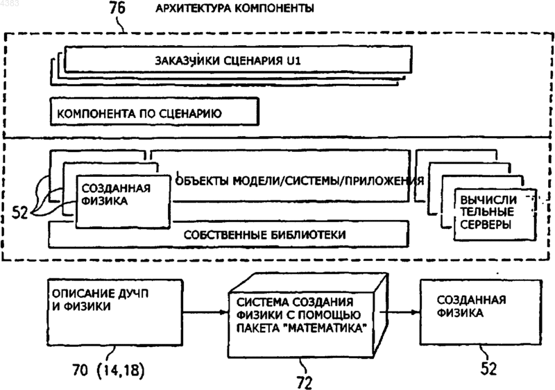 Рисунок 1