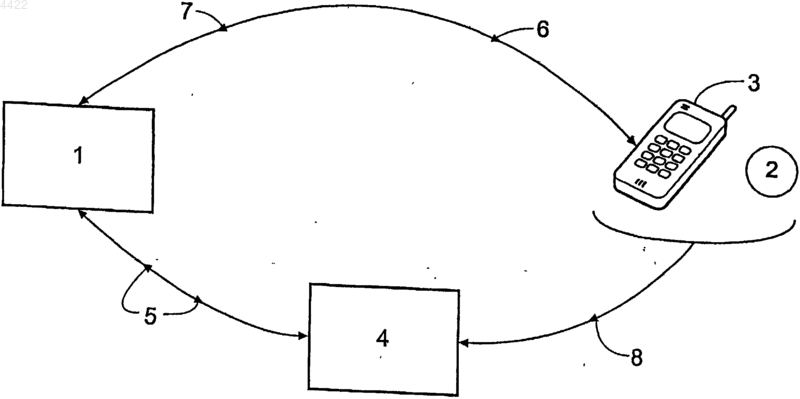 Рисунок 1