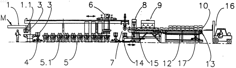 Рисунок 1