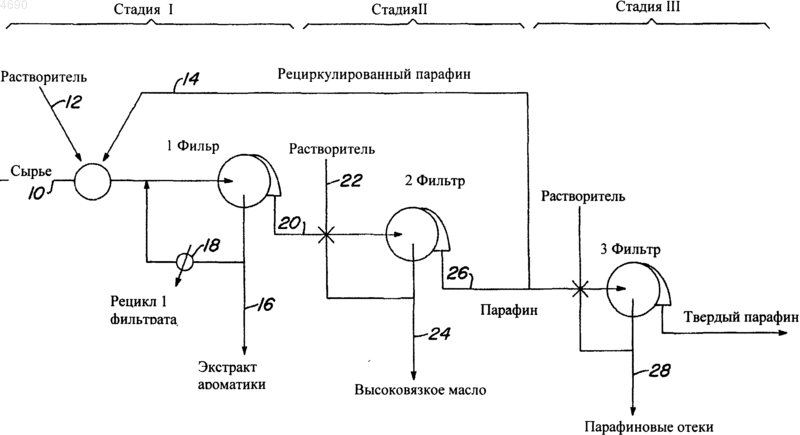 Рисунок 1