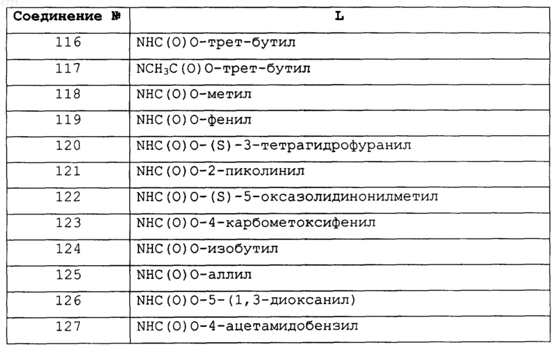 Рисунок 10