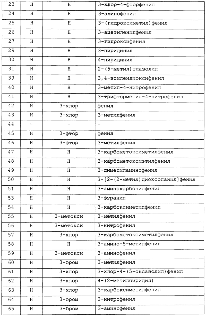 Рисунок 6