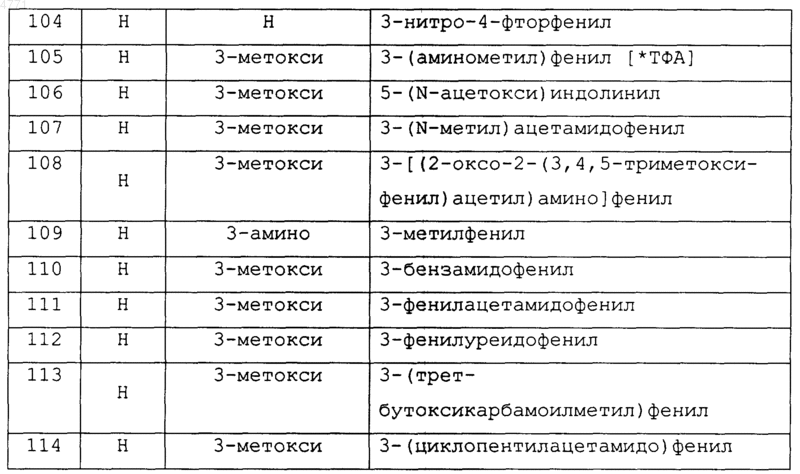 Рисунок 8