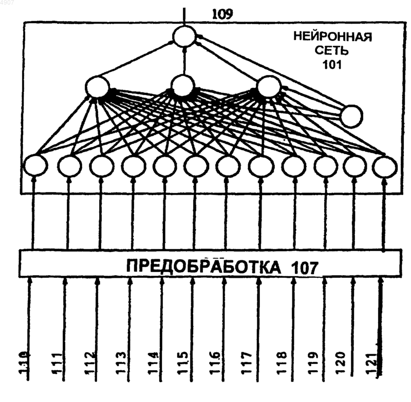 Рисунок 1