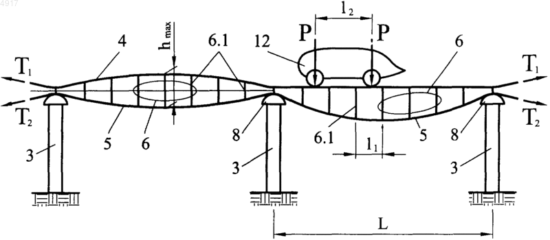 Рисунок 1