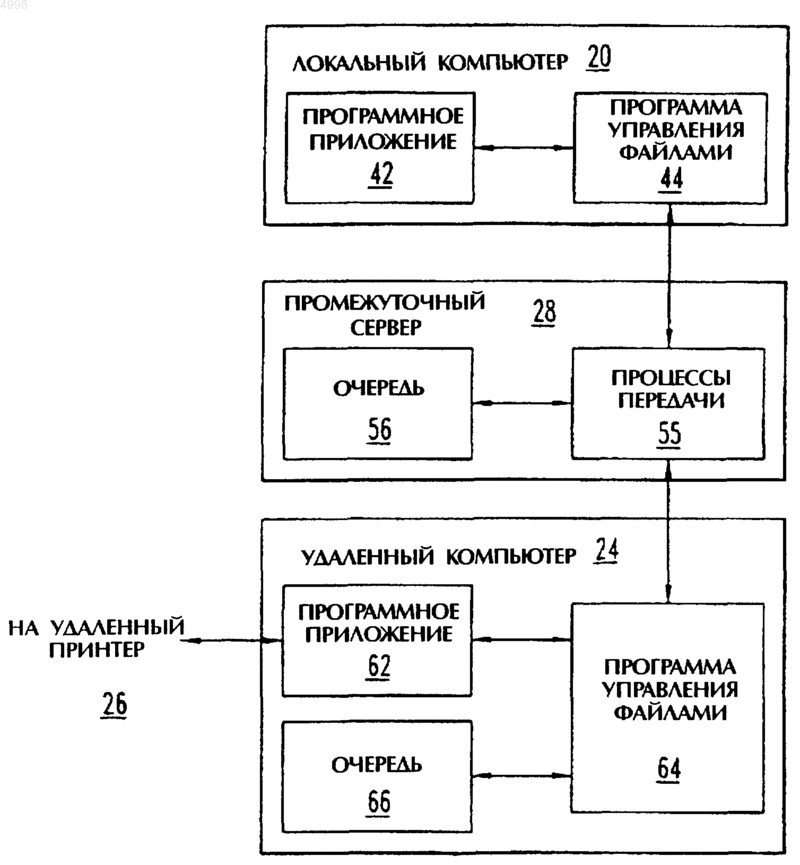 Рисунок 1