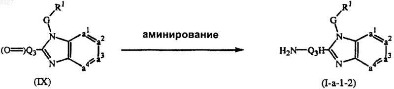 Рисунок 7