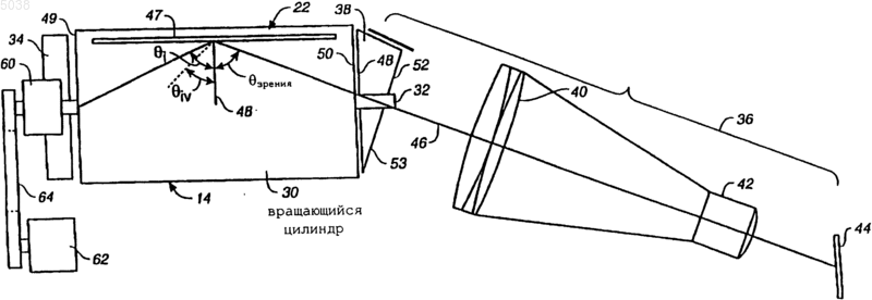 Рисунок 1