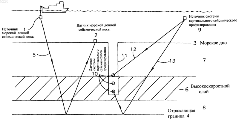 Рисунок 1