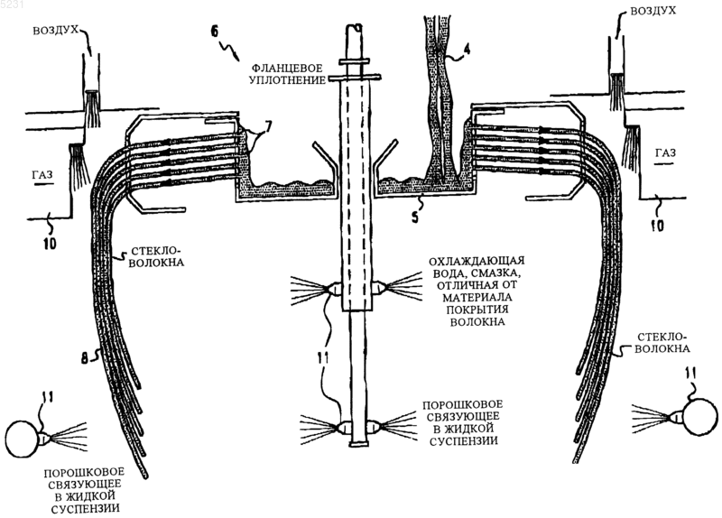 Рисунок 1