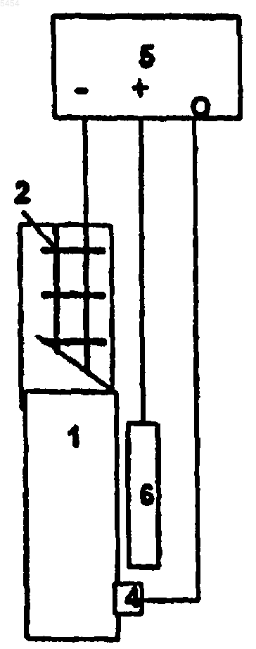 Рисунок 1