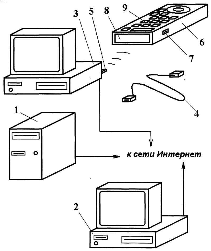 Рисунок 1