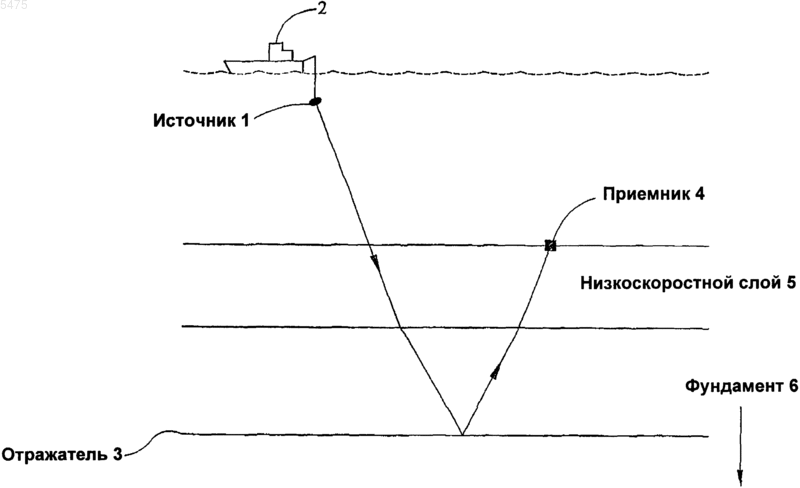 Рисунок 1