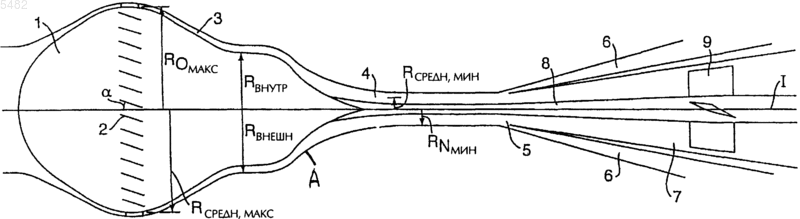 Рисунок 1