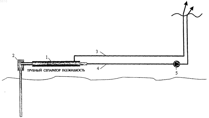 Рисунок 1