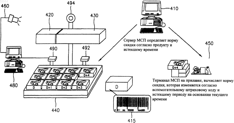 Рисунок 1