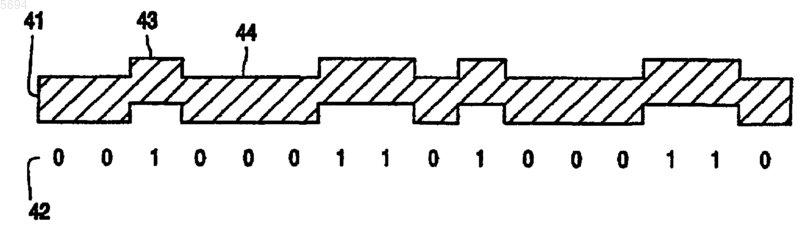 Рисунок 1