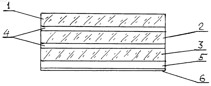 Рисунок 1