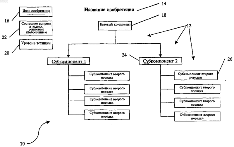 Рисунок 1