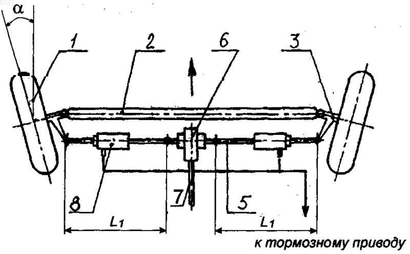 Рисунок 1