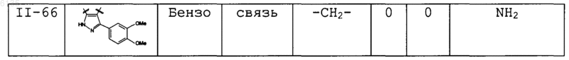 Рисунок 10