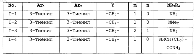 Рисунок 4