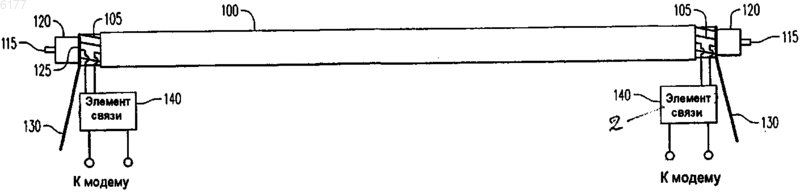 Рисунок 1